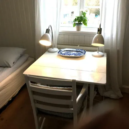 Asko Mejeri Bandholm